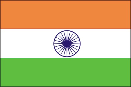Guess the flag