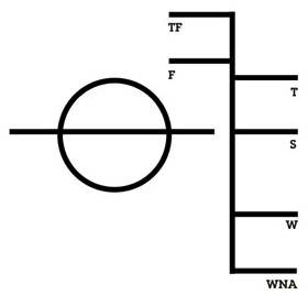 image: plimsoll line