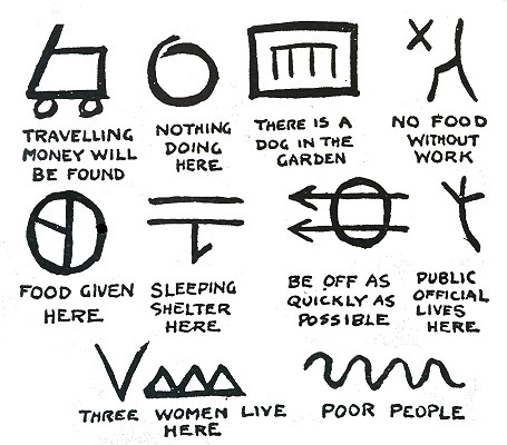 image: Tramp signs